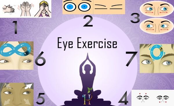 Rotary Yoga-Očesna vadba!