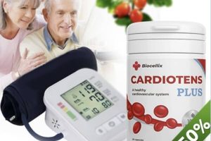 Cardiotens Plus Forum, Cena, Uporaba, Stranski učinki 2025