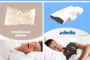 Derila Forum, Cena, Uporaba, Stranski učinki 2026